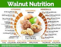 00494-2-walnut-AMBIKA-IND-500g.jpg